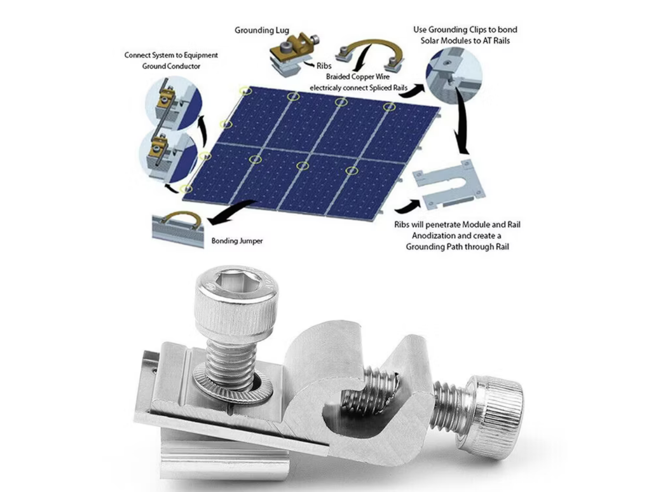 Fastening Components